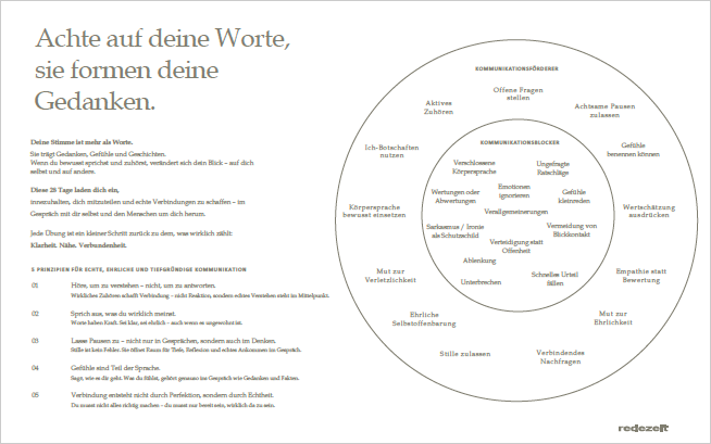 Workbook: Klare Kommunikation & echte Gespräche in 28 Tagen